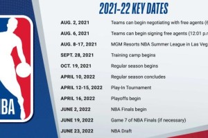 开云中国-新赛季NBA赛程出炉：常规赛10月20 季后赛4月17