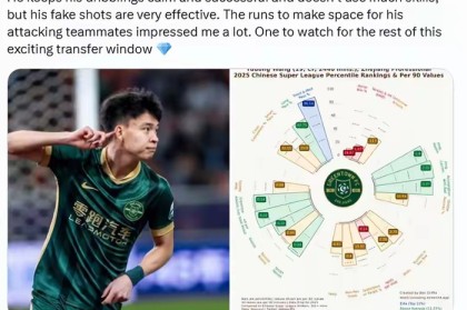 开云App-恭喜！德国球探已向德甲球队推荐王钰栋|U23|国足|亚洲杯|尼克|欧洲_新浪体育_新浪新闻